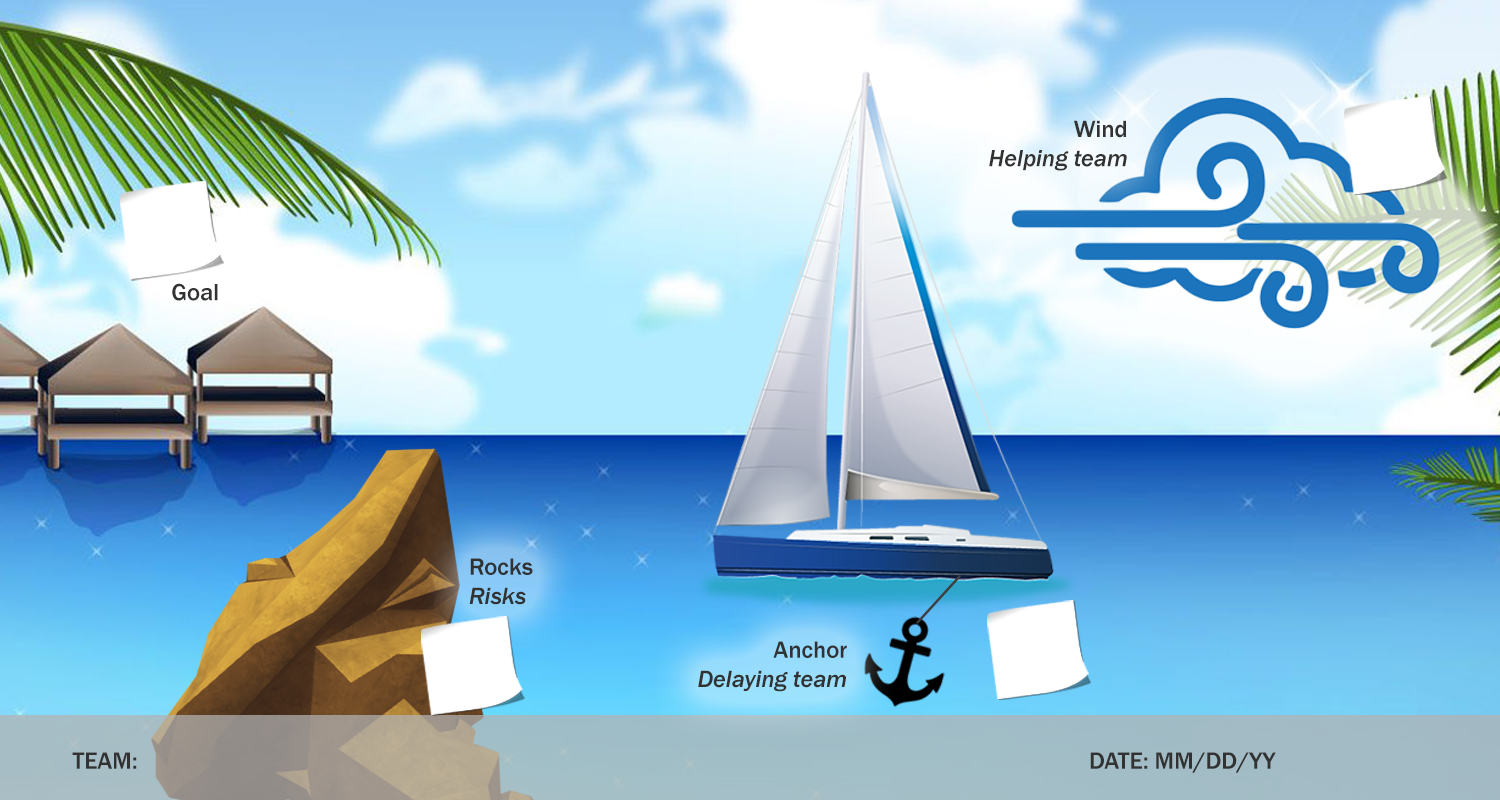 Scrum Sailboat